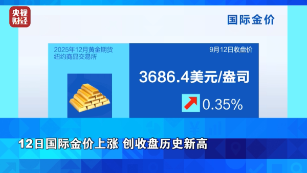 鑫恒盈配资 金价，又涨了！再创历史新高！